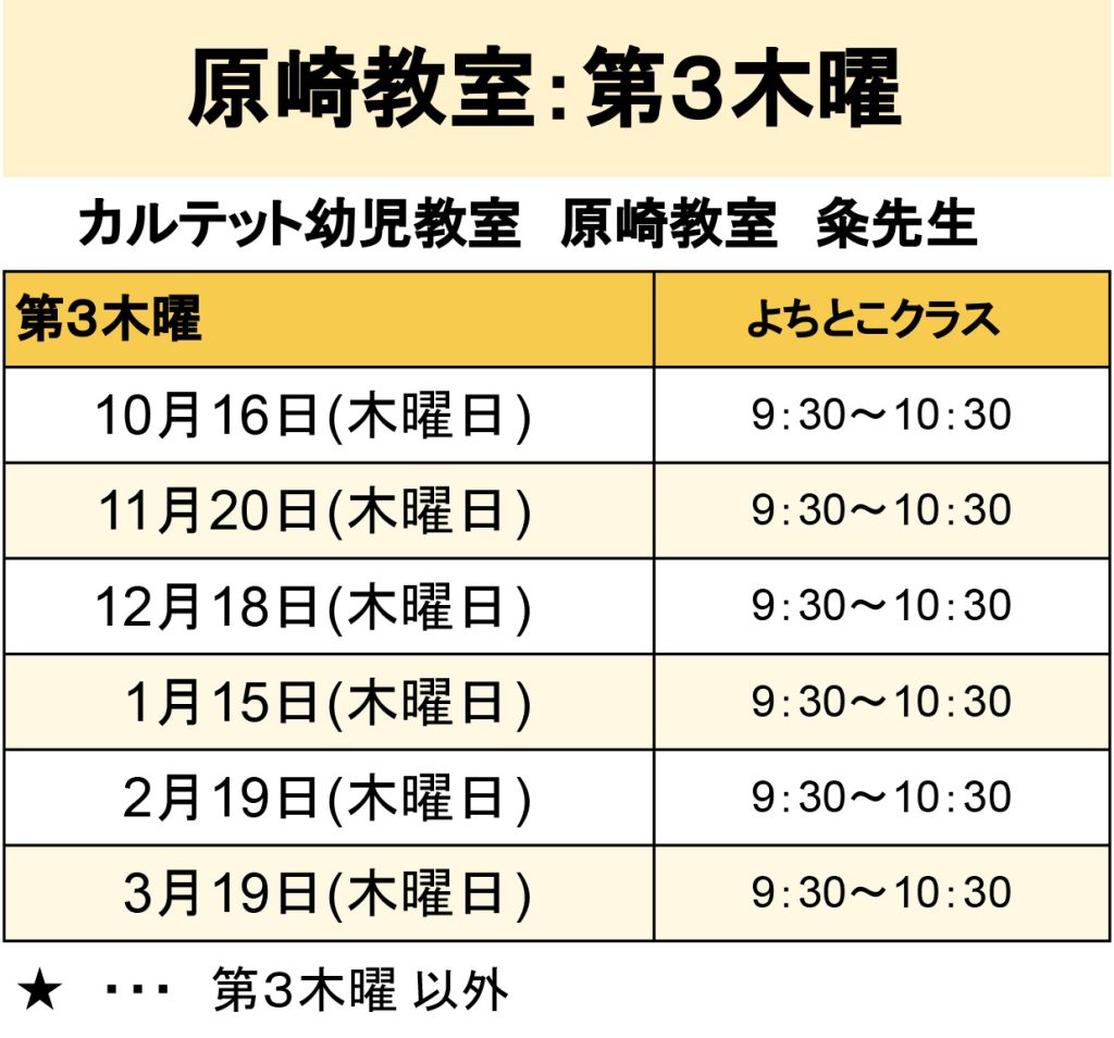 【カルテット幼児教室】モデル校日程